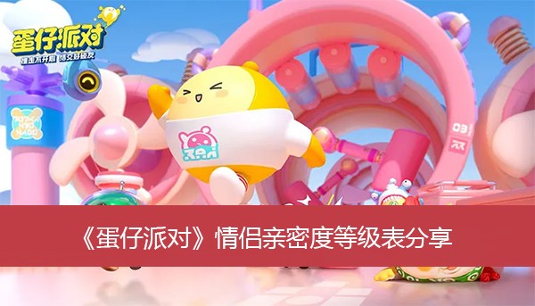 蛋仔派对情侣亲密度等级表最新一览-蛋仔派对情侣亲密度等级规则2023