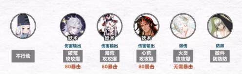 阴阳师言灵活动阵容怎么获得-阴阳师言灵活动推荐2023